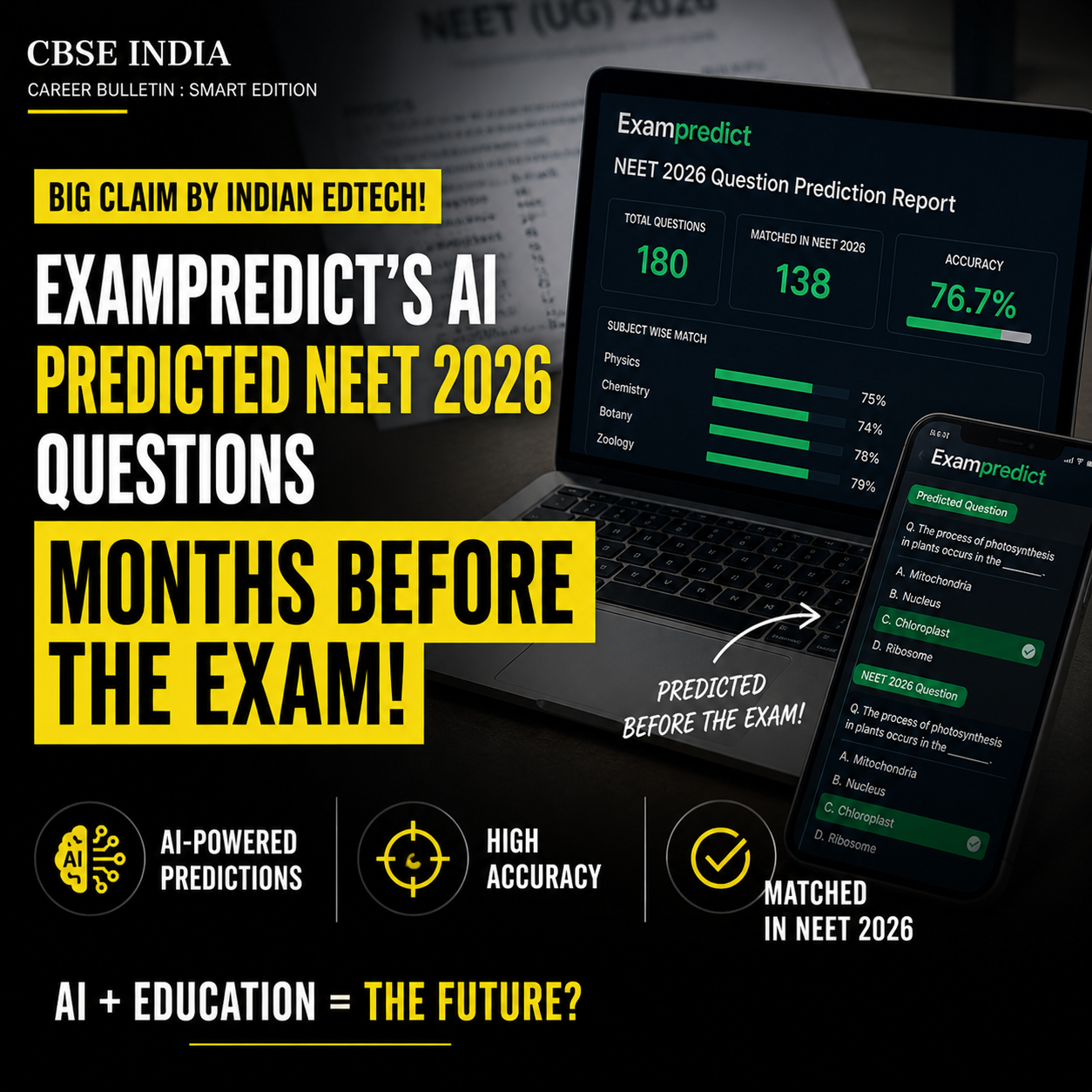 AI Predicts NEET 2026 Questions Months in Advance, Exampredict Claims