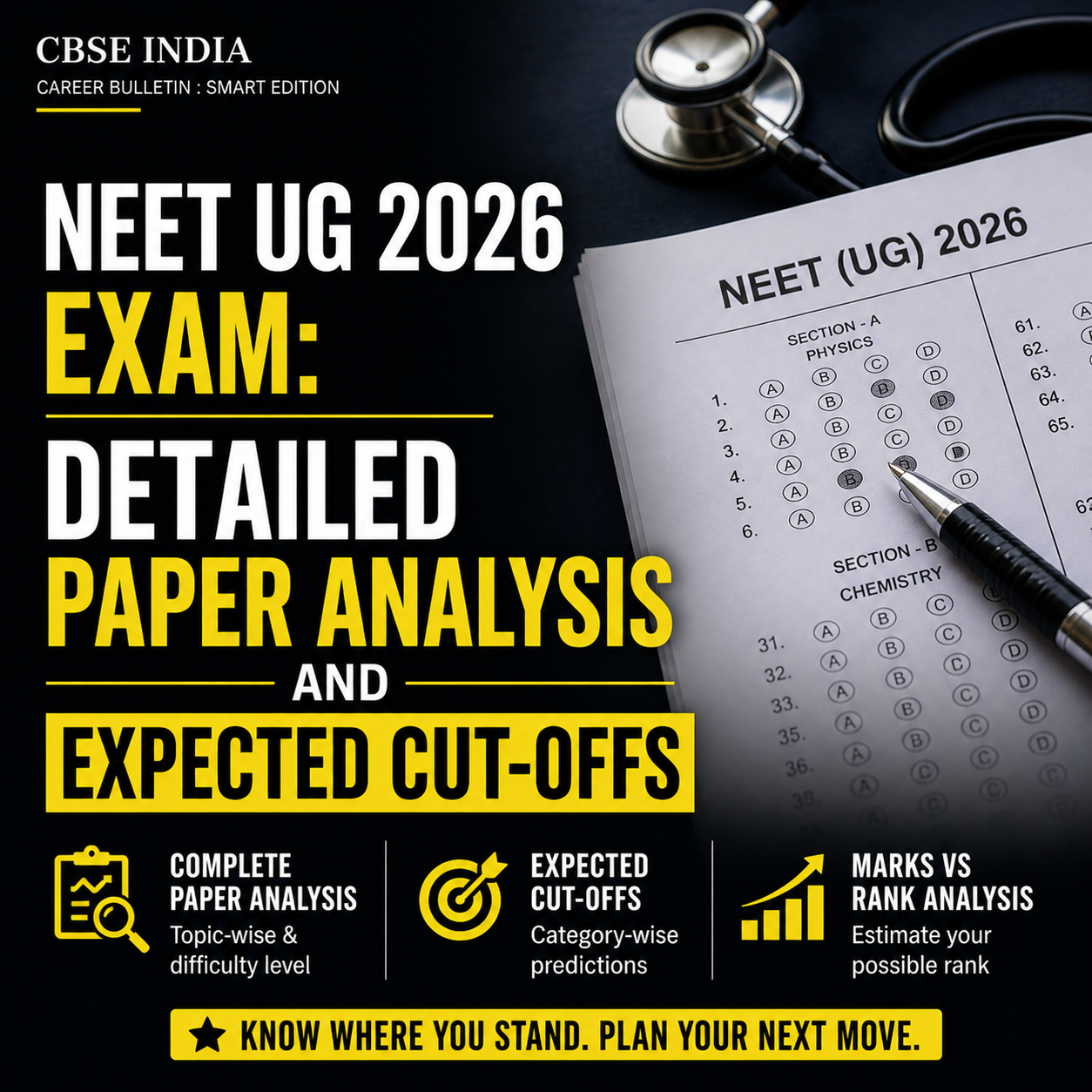 NEET UG 2026 Exam: Detailed Paper Analysis and Expected Cut-Offs